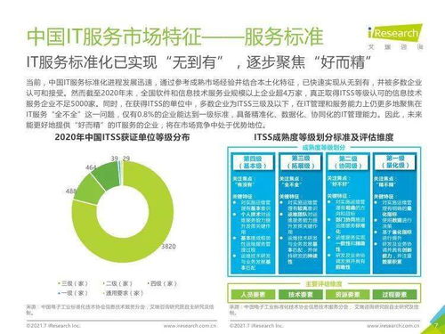 艾瑞咨詢 2021年中國IT服務供應鏈數(shù)字化升級研究報告